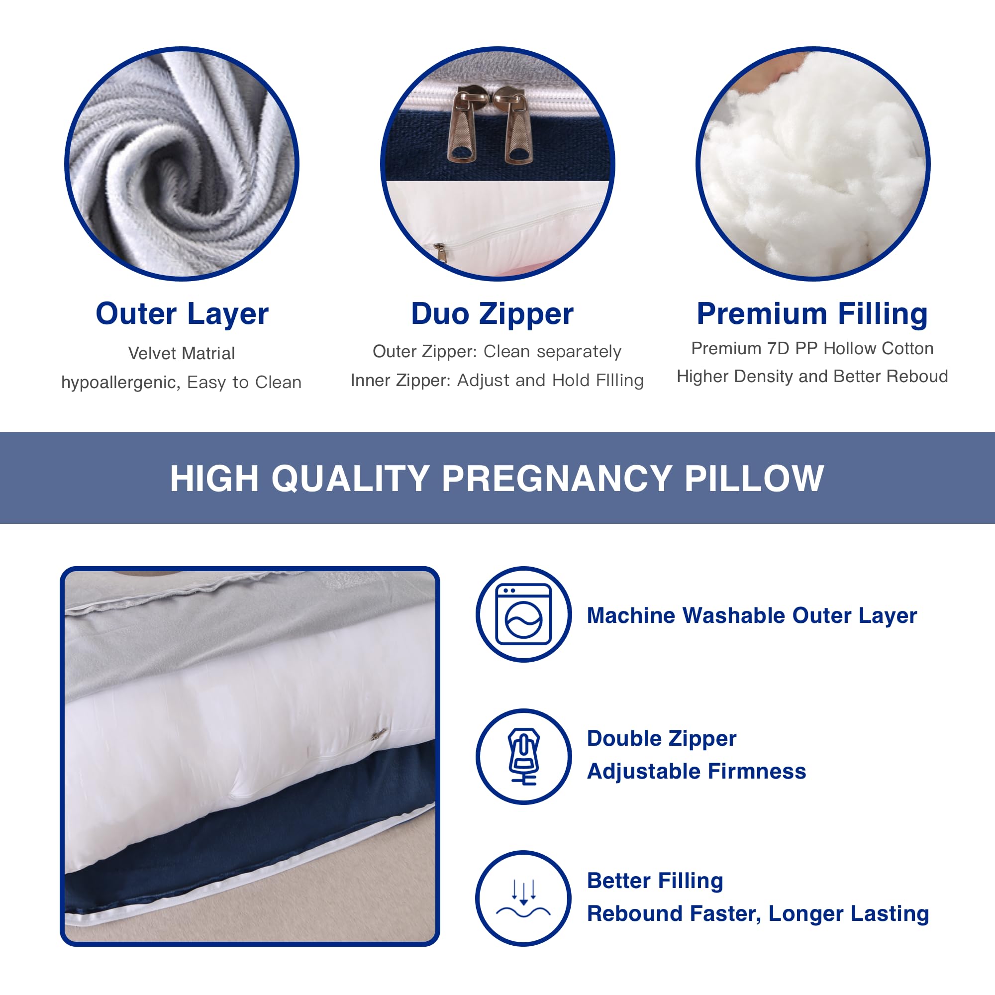 ALLOPERA Pregnancy Pillow, Full Body 57 Inch Maternity Pillow
