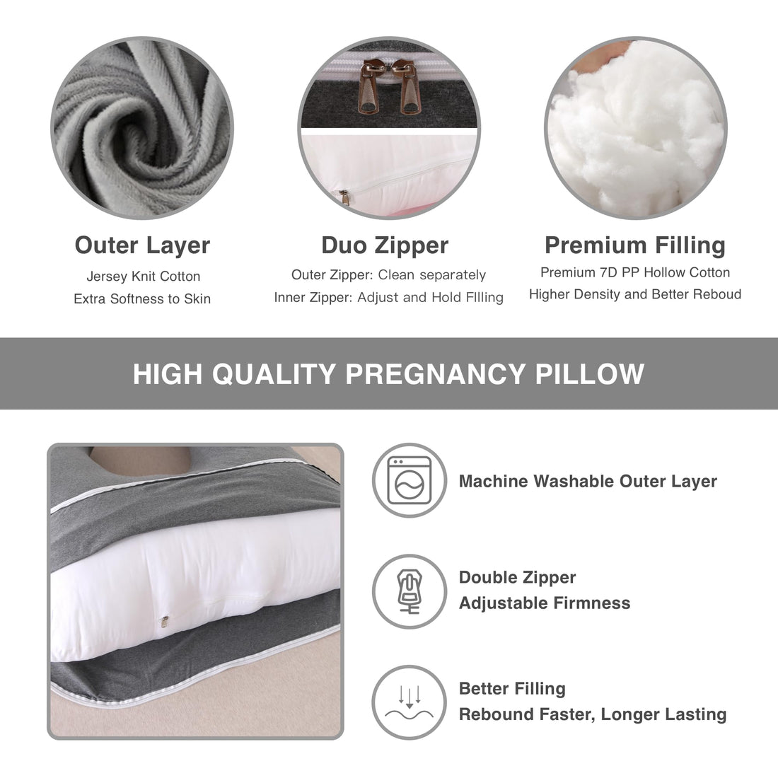 ALLOPERA Pregnancy Pillow, Full Body 57 Inch Maternity Pillow
