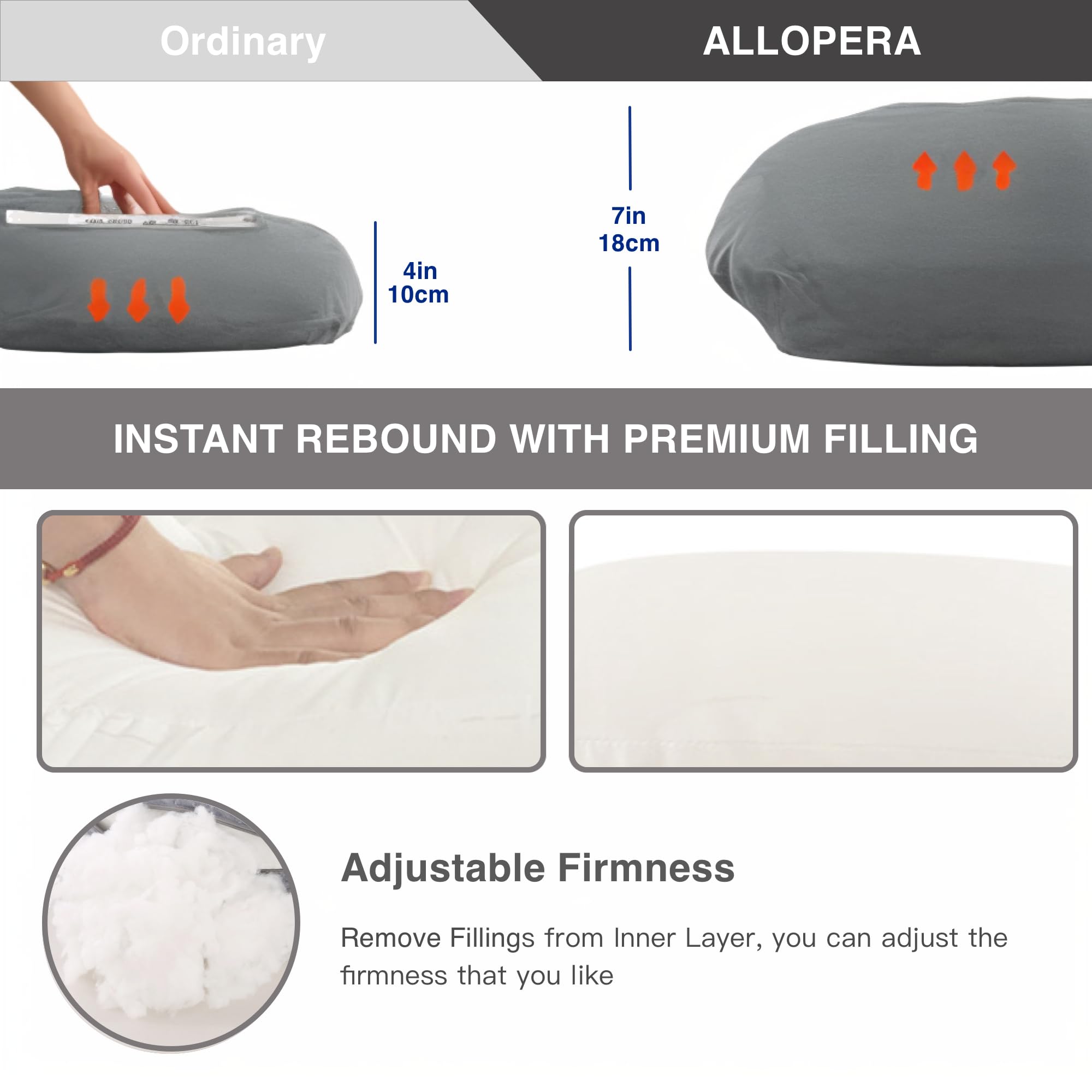 ALLOPERA Pregnancy Pillow, Full Body 57 Inch Maternity Pillow