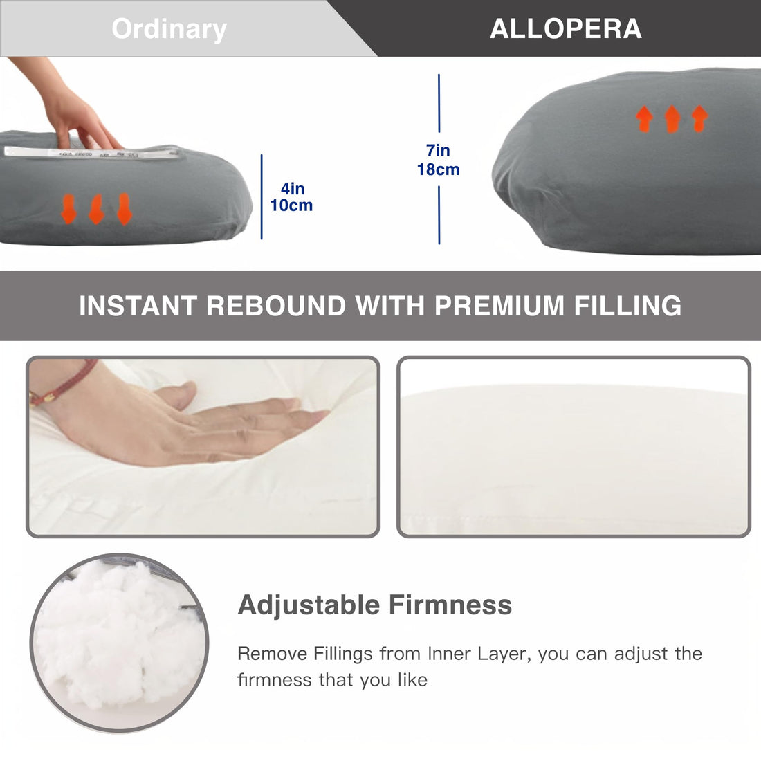 ALLOPERA Pregnancy Pillow, Full Body 57 Inch Maternity Pillow