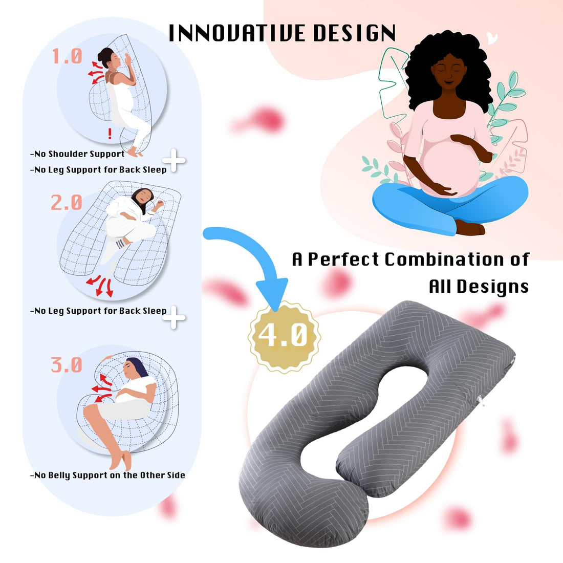 ALLOPERA Pregnancy Pillow, Full Body 57 Inch Maternity Pillow