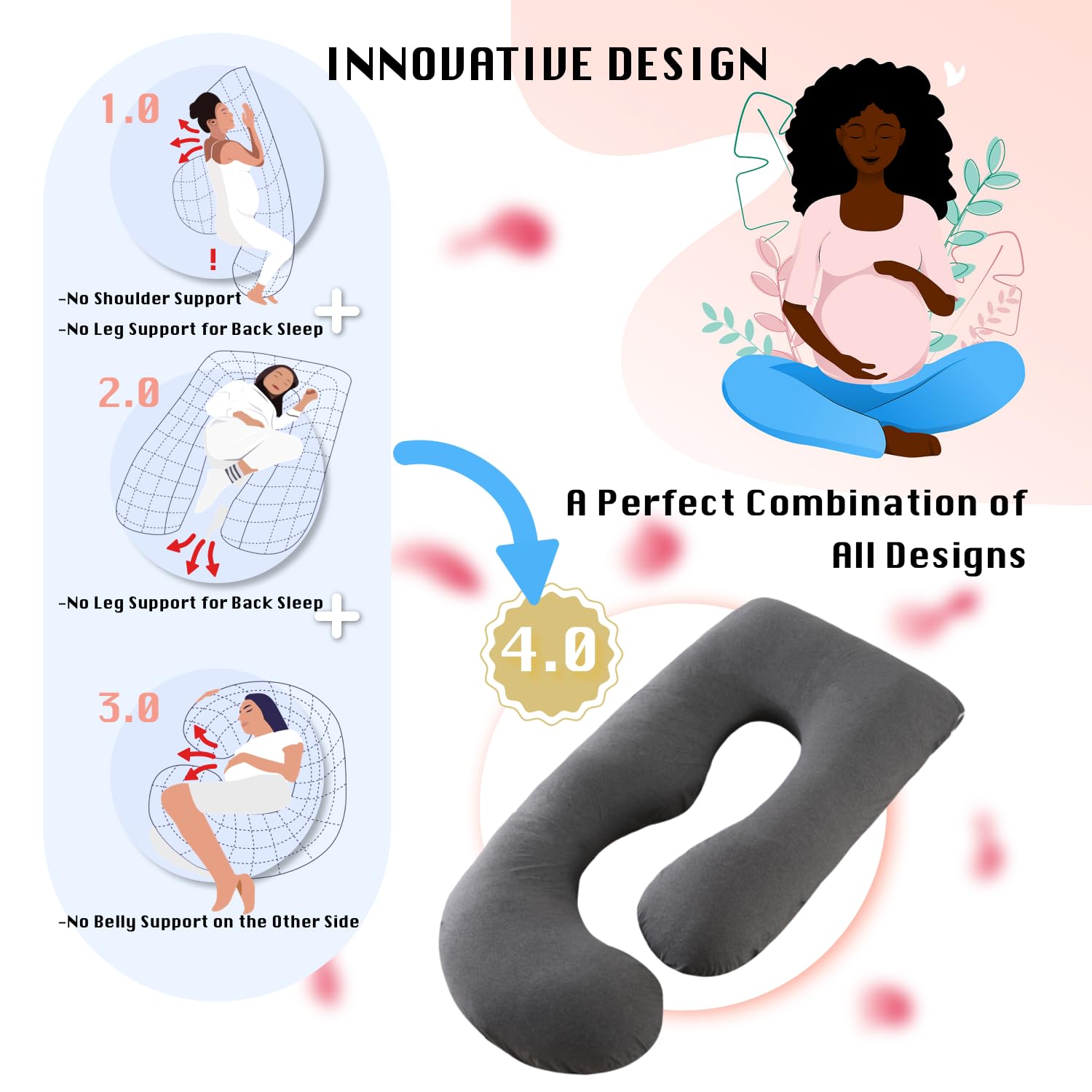 ALLOPERA Pregnancy Pillow, Full Body 57 Inch Maternity Pillow