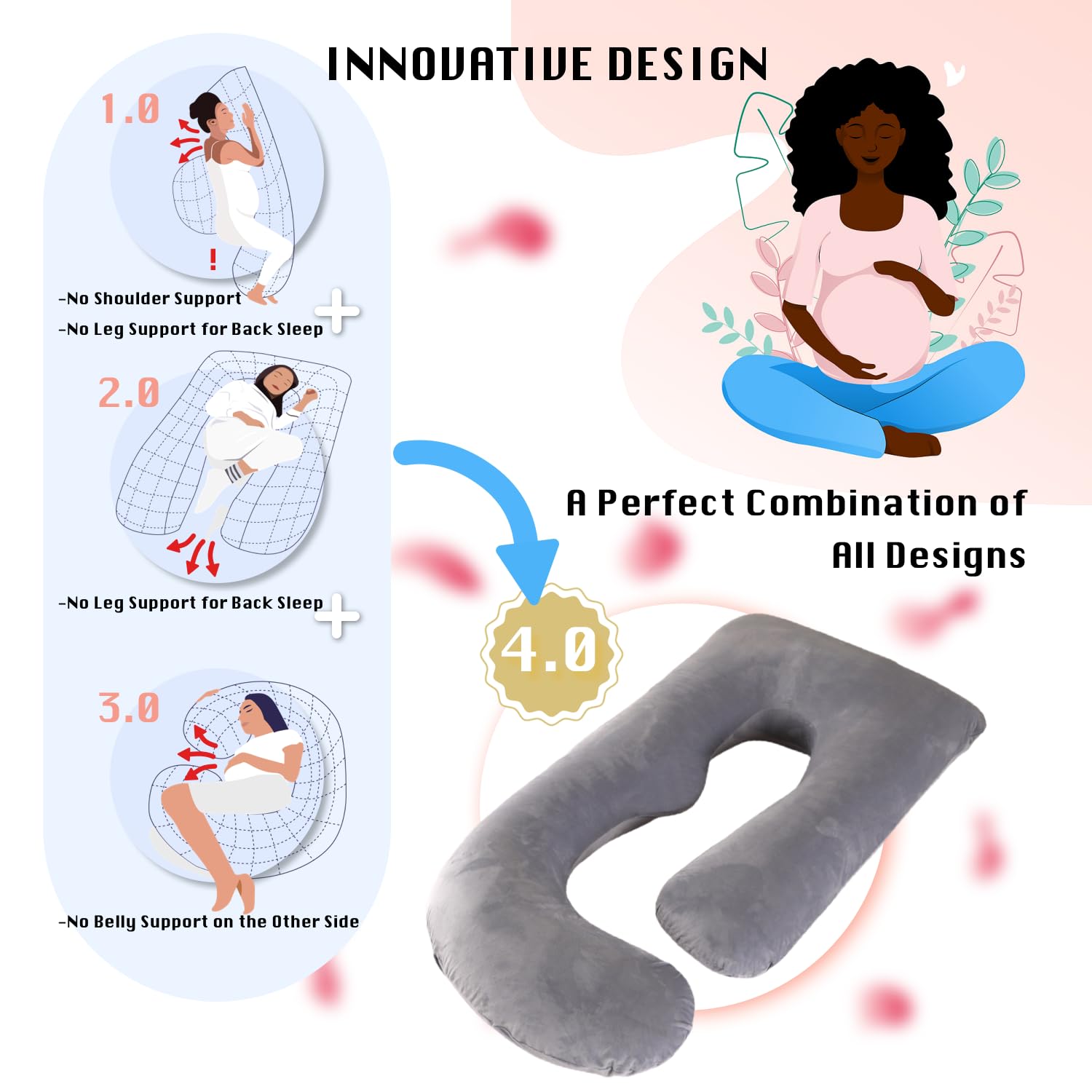 ALLOPERA Pregnancy Pillow, Full Body 57 Inch Maternity Pillow
