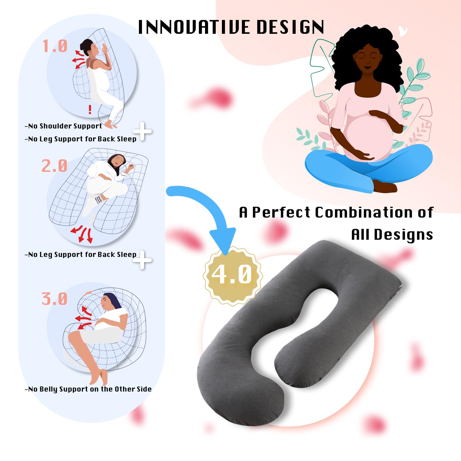 ALLOPERA Pregnancy Pillow, Full Body 57 Inch Maternity Pillow
