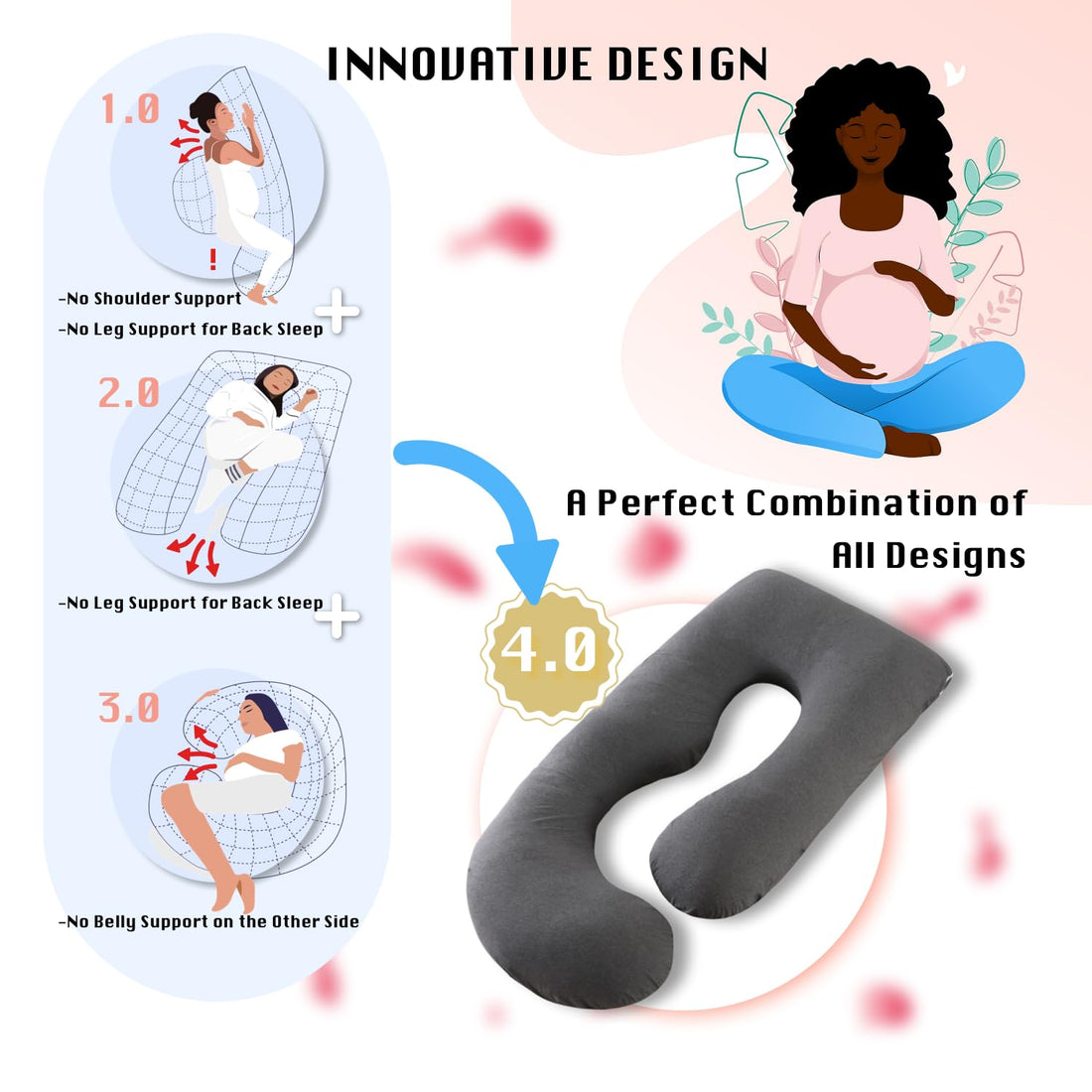 ALLOPERA Pregnancy Pillow, Full Body 57 Inch Maternity Pillow