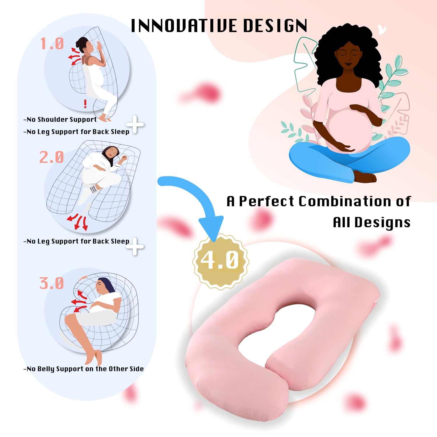 ALLOPERA Pregnancy Pillow, Full Body 57 Inch Maternity Pillow