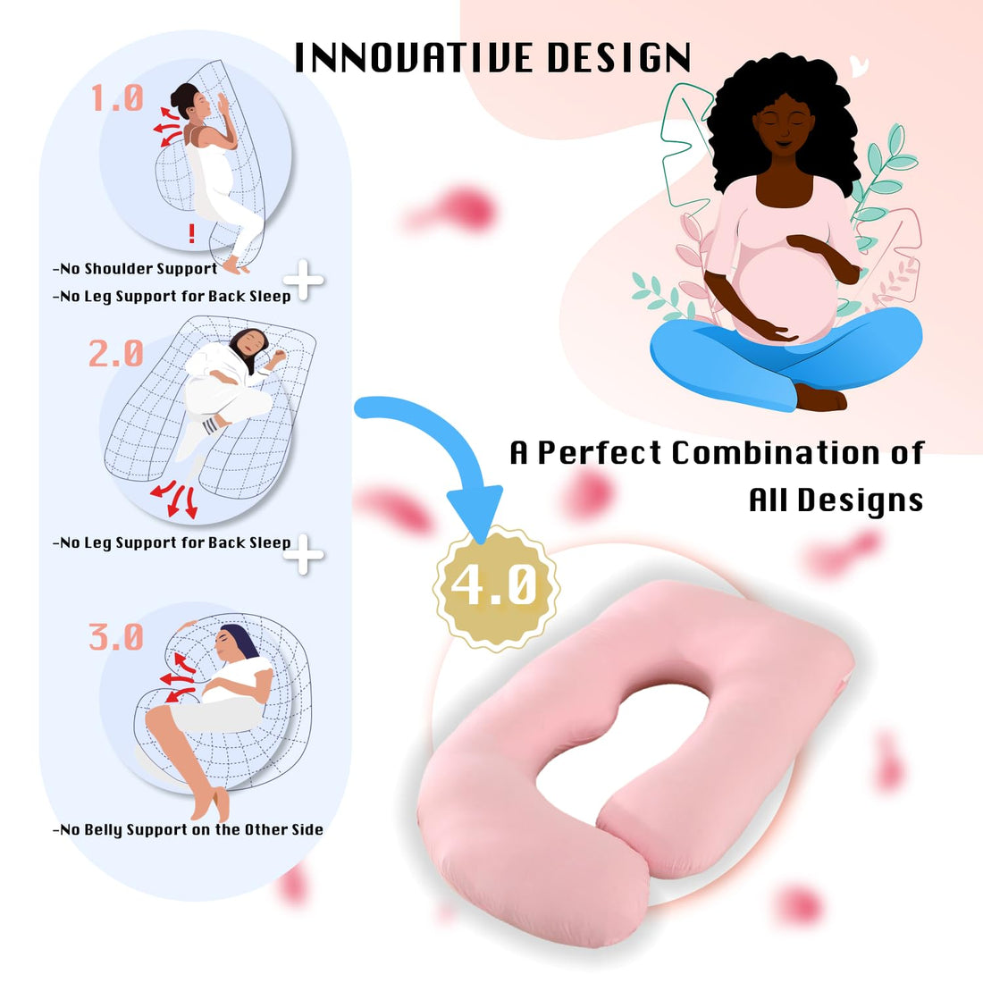 ALLOPERA Pregnancy Pillow, Full Body 57 Inch Maternity Pillow
