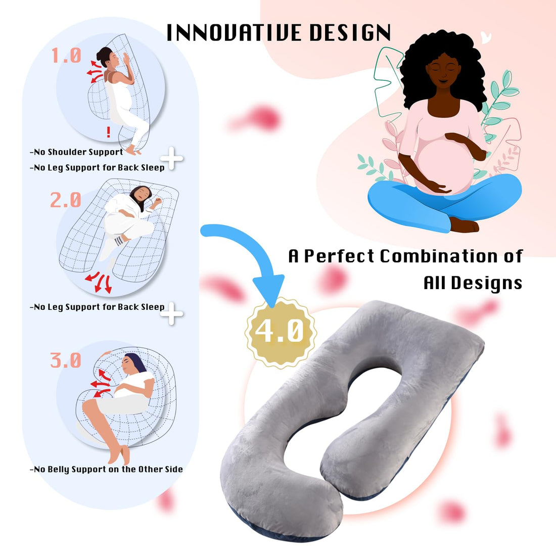ALLOPERA Pregnancy Pillow, Full Body 57 Inch Maternity Pillow