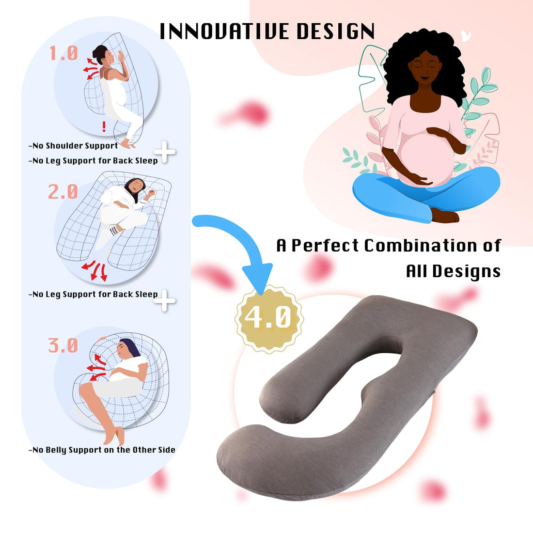 ALLOPERA Pregnancy Pillow, Full Body 57 Inch Maternity Pillow