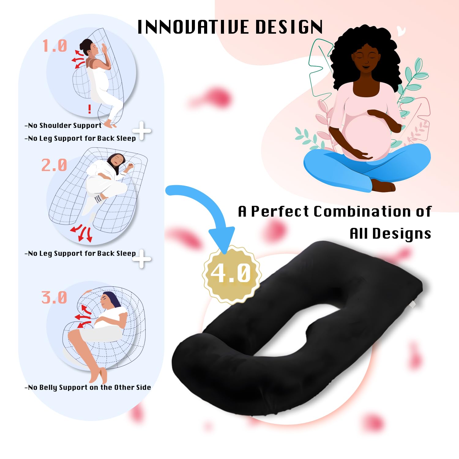 ALLOPERA Pregnancy Pillow, Full Body 57 Inch Maternity Pillow