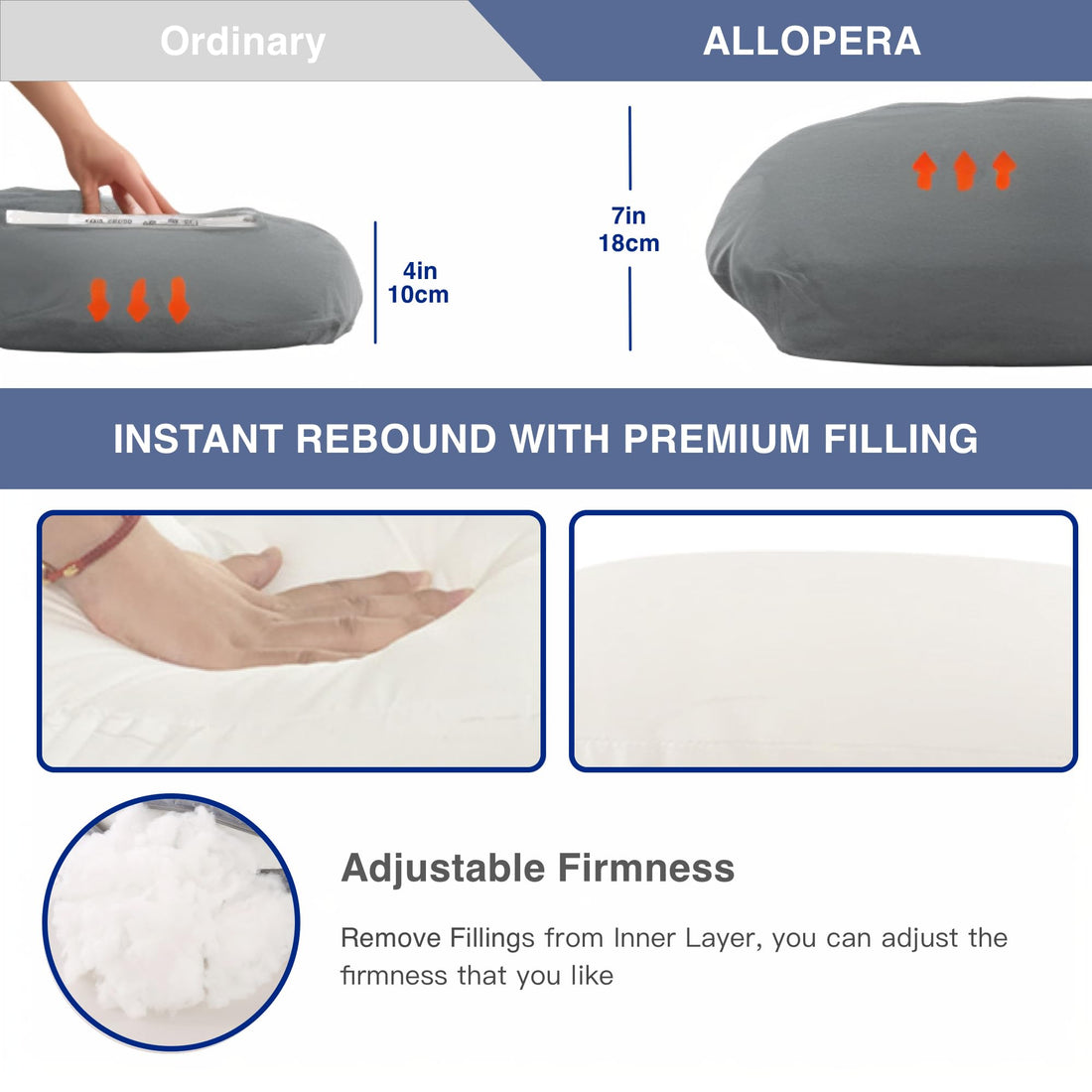 ALLOPERA Pregnancy Pillow, Full Body 57 Inch Maternity Pillow