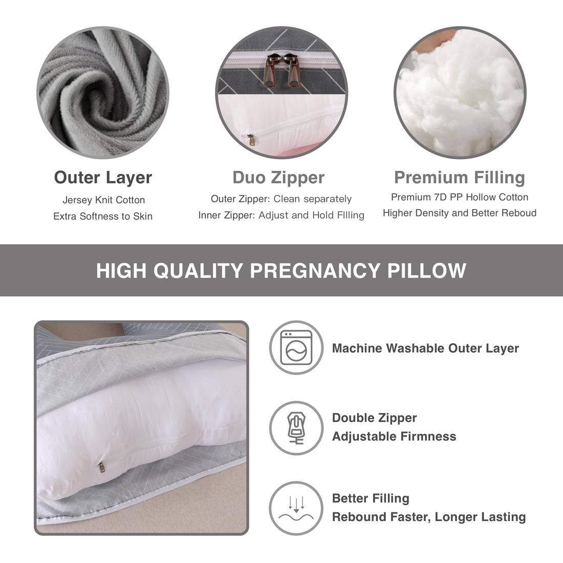 ALLOPERA Pregnancy Pillow, Full Body 57 Inch Maternity Pillow