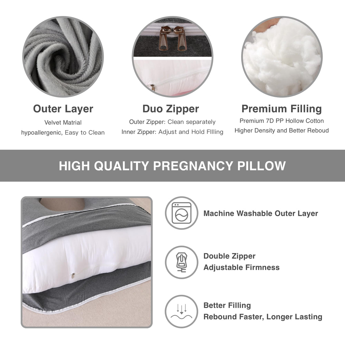 ALLOPERA Pregnancy Pillow, Full Body 57 Inch Maternity Pillow