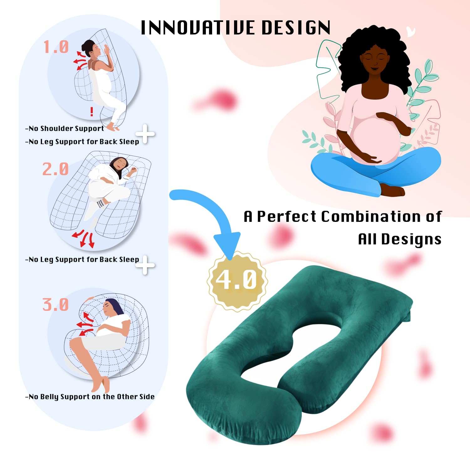 ALLOPERA Pregnancy Pillow, Full Body 57 Inch Maternity Pillow