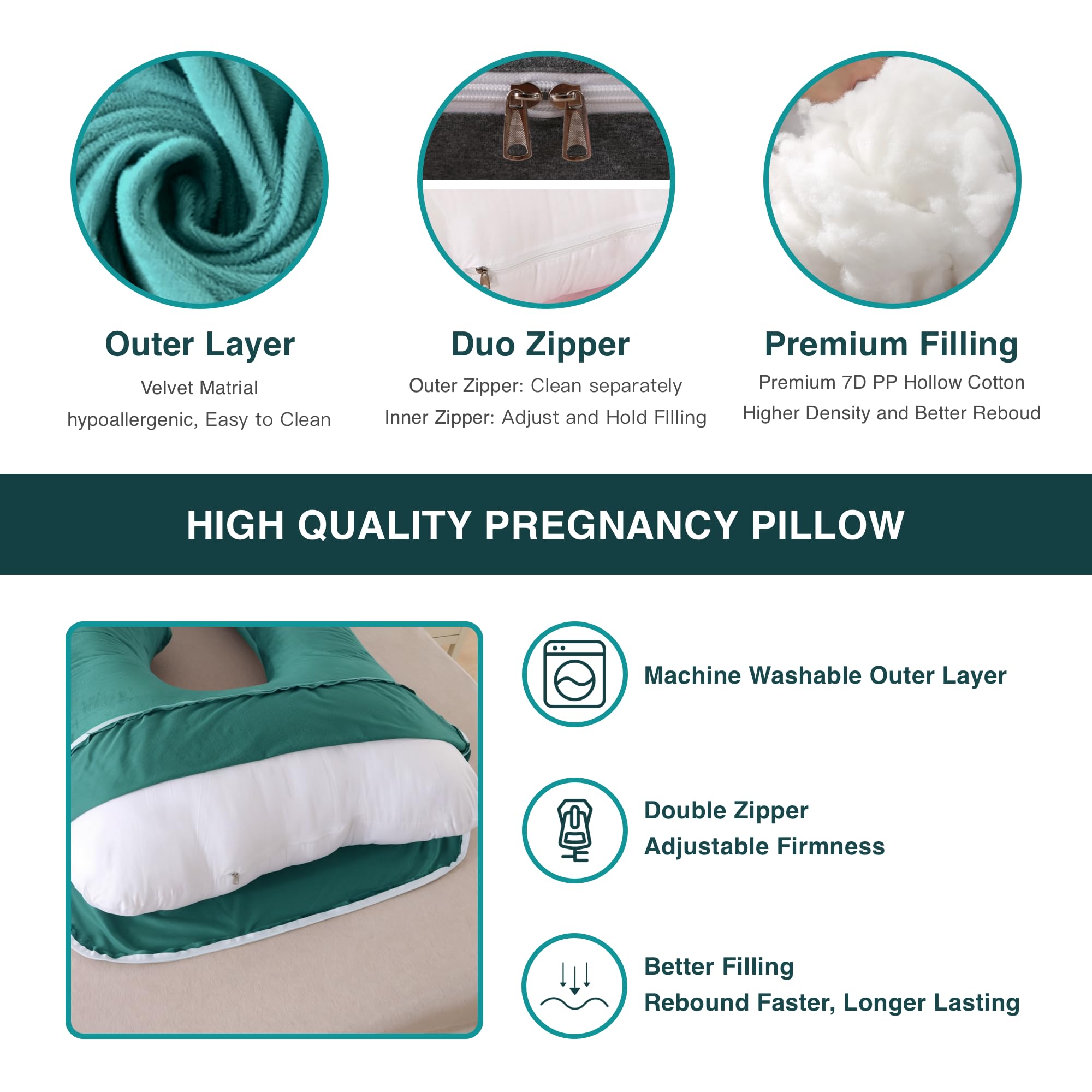 ALLOPERA Pregnancy Pillow, Full Body 57 Inch Maternity Pillow