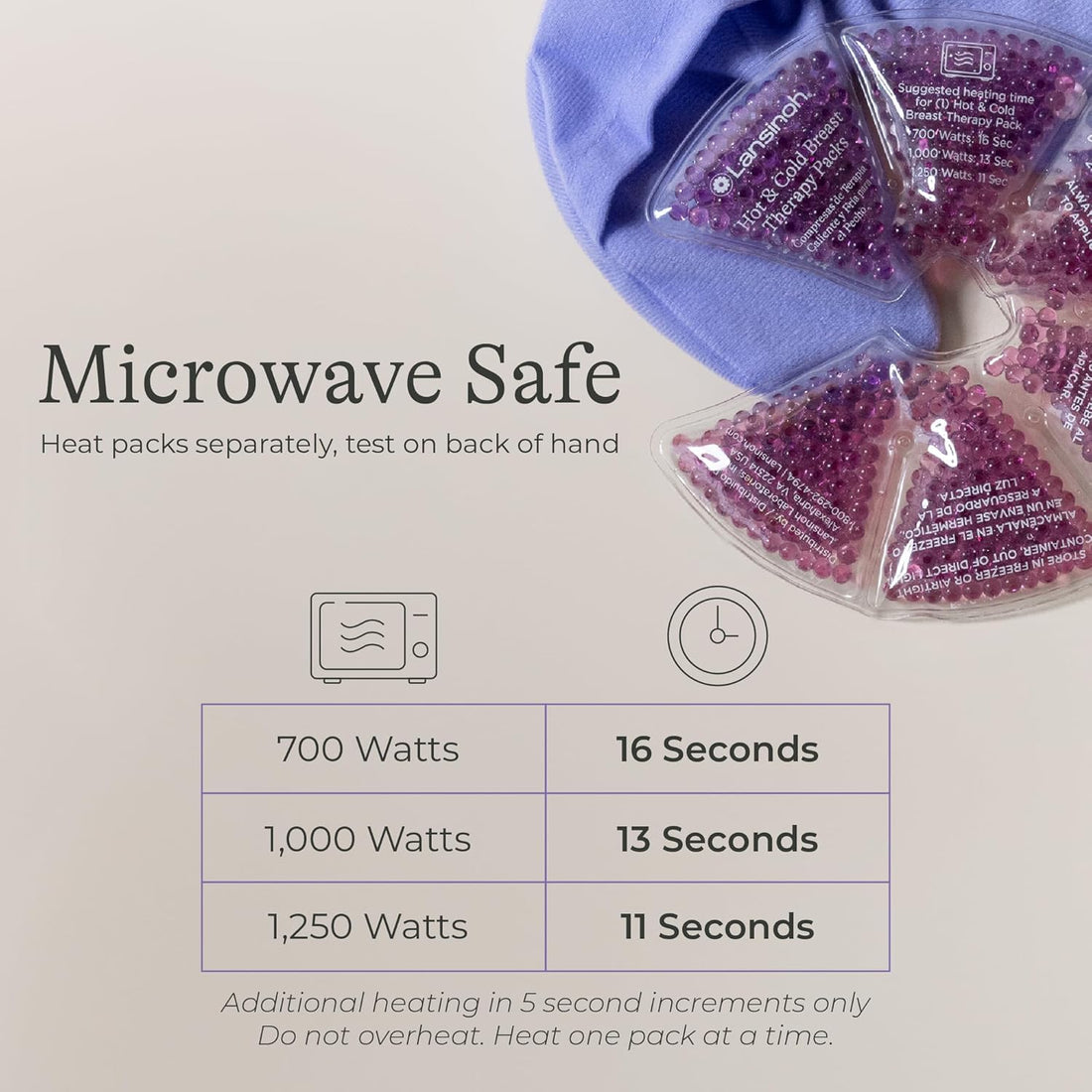 Lansinoh Breast Therapy Packs, Hot and Cold Breast-Pads with 2 Soft Covers